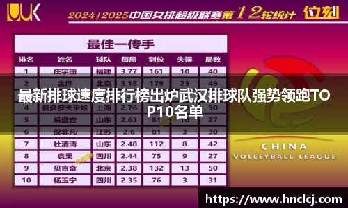 最新排球速度排行榜出炉武汉排球队强势领跑TOP10名单