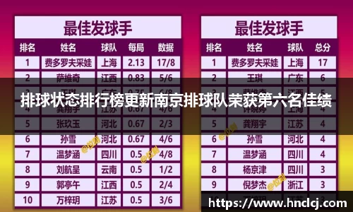 必一运动官方网站