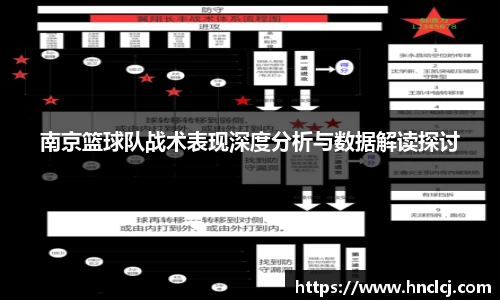 南京篮球队战术表现深度分析与数据解读探讨