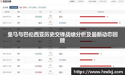 皇马与巴伦西亚历史交锋战绩分析及最新动态回顾